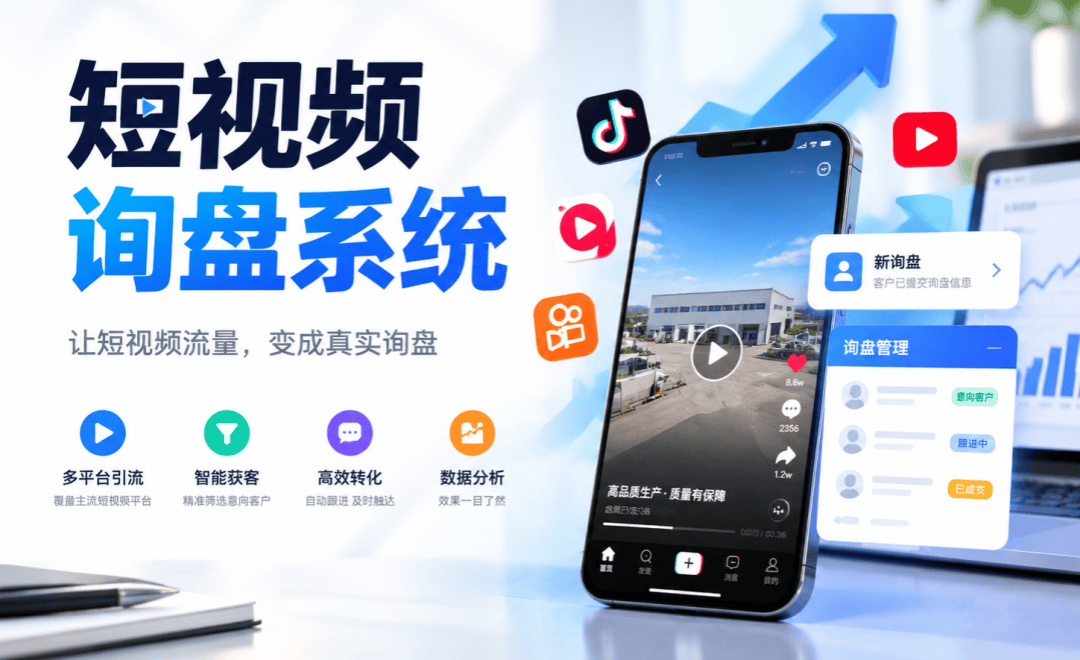 短视频询盘系统